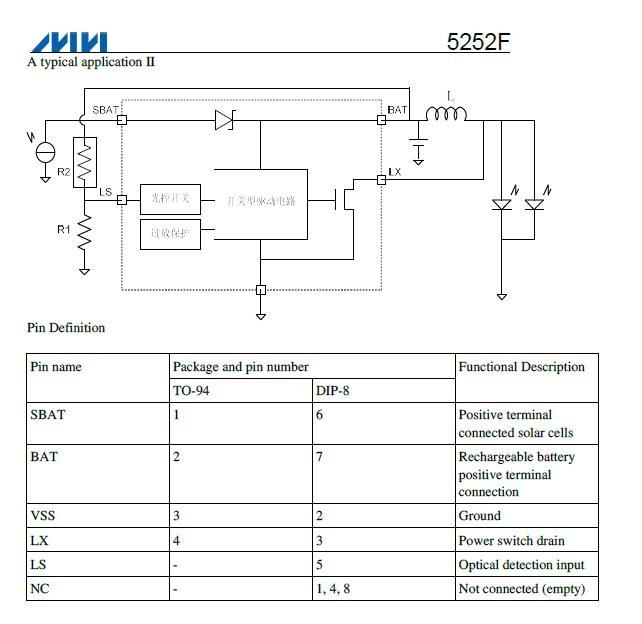 5252f led driver pdf to excel